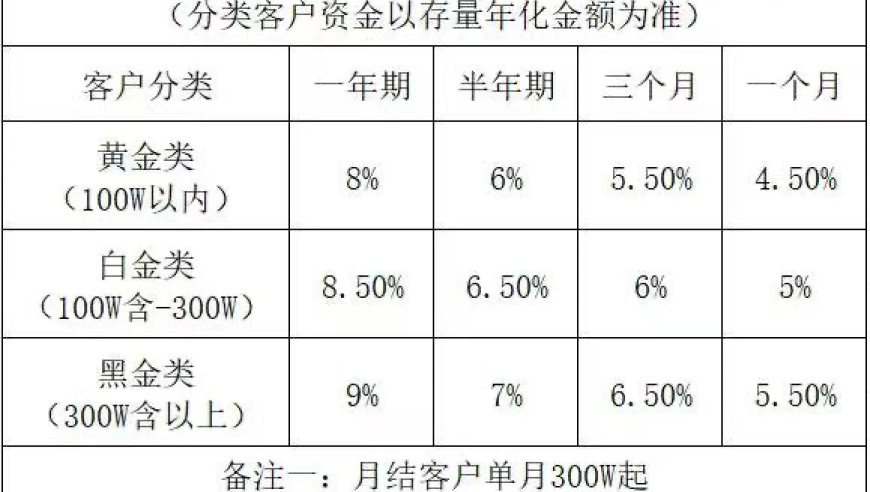 2025澳门三肖三码100%,勇士逆转胜公牛,国产化作答解释落实_内测版V9.16